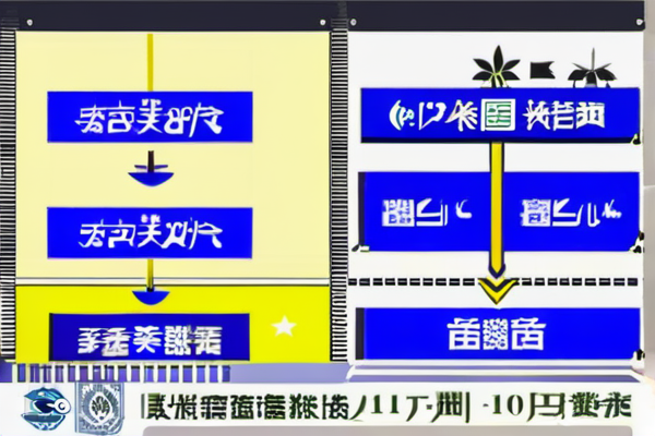 油壶神器助你控油少油健康吃法揭秘