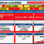高血压预防治权威指南大揭秘